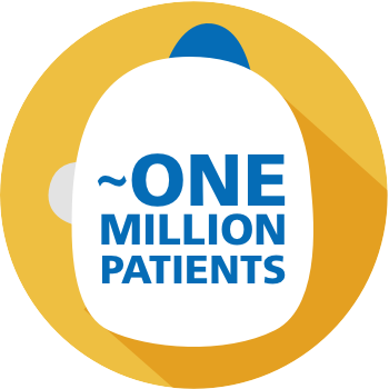 One Million Patients